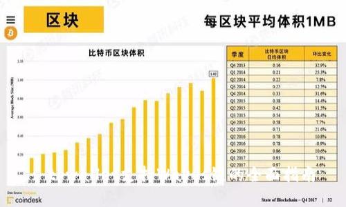 : tpwallet支持Waves链的全面指南