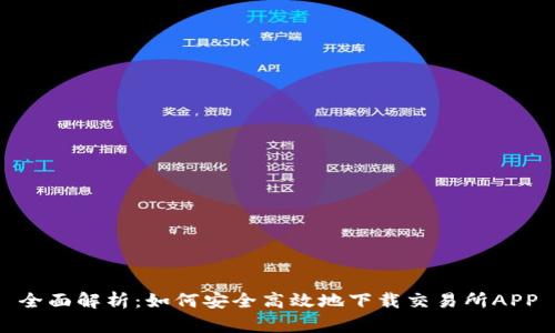 全面解析：如何安全高效地下载交易所APP