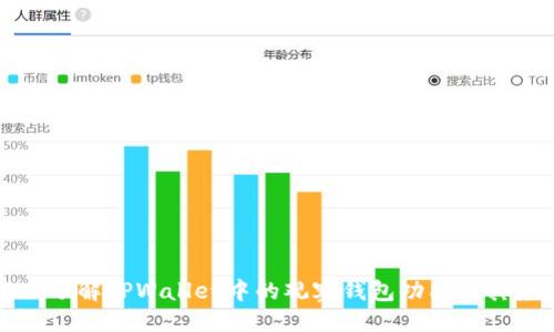 ### 
深入了解TPWallet中的观察钱包功能及其应用