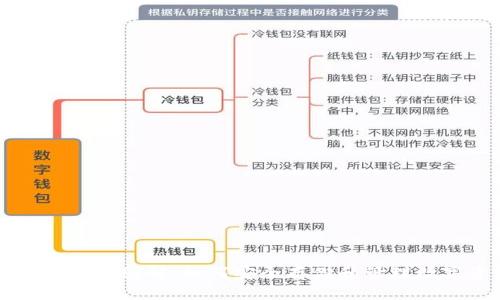 区块链钱包图解：如何安全存储和管理数字资产