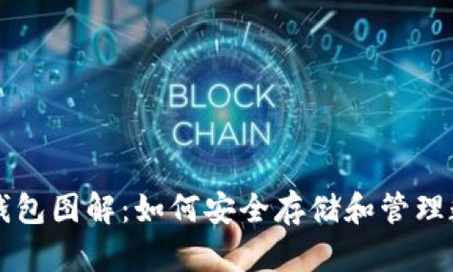 区块链钱包图解：如何安全存储和管理数字资产