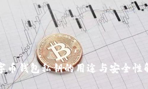 数字币钱包私钥的用途与安全性解析