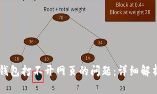 如何解决IM钱包打不开网页的问题：详细解析与解决方案
