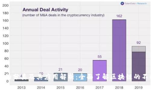 区块链的分类及其应用解析：全面了解区块链的不同类型