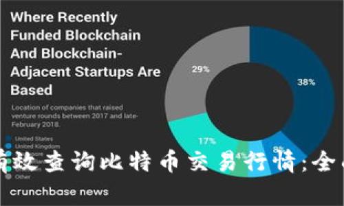 如何有效查询比特币交易行情：全面指南