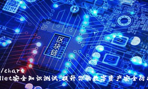 chart/chart
TPWallet安全知识测试：提升你的数字资产安全防护能力