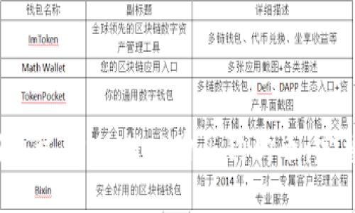  如何通过TPWallet购买狗狗币：完整指南
