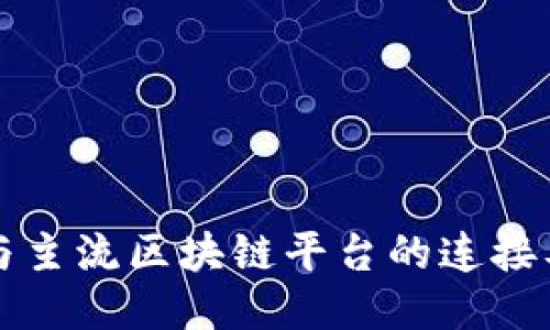 TPWallet与主流区块链平台的连接及应用概述
