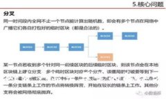 TPWallet资产显示异常的解决方案指南