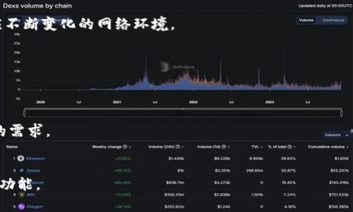 jiaoti使用TPWallet的五大好处，解锁数字资产新体验/jiaoti
TPWallet, 数字资产管理, 区块链钱包, 安全性, 用户体验/guanjianci

### 内容主体大纲

1. **引言**
   - 数字资产管理的必要性
   - TPWallet作为一种解决方案

2. **TPWallet的特点**
   - 多币种支持
   - 用户友好的界面
   - 高度的安全性
   - 与多链兼容的能力

3. **TPWallet的五大好处**
   - **用户友好性**
     - 简易的操作流程，适合新手
     - 强大的社区支持
   - **安全性**
     - 多重安全措施的实施
     - 保护数字资产的技术手段
   - **多功能性**
     - 交易、转账及参与DeFi
     - NFT的管理与交易
   - **低费用**
     - 交易费用的透明度
     - 多样化的费用结构
   - **访问性**
     - 移动端和桌面端的兼容性
     - 跨平台的使用体验

4. **TPWallet的适用场景**
   - 个人投资者
   - 企业或机构
   - 开发者

5. **结论**
   - 对未来数字资产管理的展望
   - TPWallet在其中所扮演的角色

### 详细内容

#### 引言

随着数字货币和区块链技术的迅速发展，越来越多的人开始投资和管理数字资产。在这一背景下，一个可靠且高效的数字资产管理工具显得至关重要。TPWallet作为新兴的区块链钱包，不仅提供了安全的存储环境，还有丰富的功能和优质的用户体验。这篇文章将为您深入探讨使用TPWallet的多种好处，以及它如何为用户的数字资产管理带来更高的便捷性和安全性。

#### TPWallet的特点

TPWallet作为一款高性能的区块链钱包，具备多币种支持、用户友好的界面、高度的安全性以及与多链的兼容能力。这些特点使它在市场中占据了有利的位置，能够满足广泛用户的需求。无论您是刚接触数字资产的新手，还是经验丰富的投资者，TPWallet都能为您提供所需的工具。

#### TPWallet的五大好处

用户友好性
TPWallet采取简单直观的操作界面，用户可以在几分钟内完成钱包的设置与使用。这种用户友好的设计让即使没有技术背景的用户也能轻松上手。此外，TPWallet拥有强大的社区支持，用户可以在平台上获得实时帮助和反馈，提高了使用者的满意度。

安全性
安全性是数字资产管理的核心。TPWallet具备多重安全措施，例如私钥本地存储、加密传输和双重身份验证。这使得用户的数字资产远离网络攻击和盗窃的风险，无论在何时何地，用户都能安心管理自己的资金。

多功能性
TPWallet不仅支持基本的交易和转账功能，还允许用户参与DeFi项目和管理NFT。这种多功能性让用户能在一个平台上完成更多操作，极大地提高了资产的流动性。用户可以利用TPWallet实现资产的快速增值，参与生态系统的各项活动。

低费用
在交易成本上，TPWallet提供透明的费用结构，用户可以清楚了解到每笔交易的费用。这种低费用的优势使得用户能够进行更高频率的交易而不会感到负担。同时，多样化的费用选项满足不同用户的需求，提高了平台的灵活性。

访问性
TPWallet支持在移动端和桌面端使用，用户可以在不同的设备上随时随地访问自己的数字资产。这种跨平台的功能使得资产管理更加便捷，用户在需要时可以快速查看账户和进行操作，提升了整体的用户体验。

#### TPWallet的适用场景

TPWallet不仅适合个人投资者，还非常适合企业和机构用户。对于个人用户，TPWallet是一个理想的选择，尤其是那些希望在去中心化金融（DeFi）或NFT市场上参与投资的用户。企业用户则可以用TPWallet进行业务资金的高效管理。而开发者可以通过TPWallet的开放性与多链支持，打造新的区块链应用。

#### 结论

总之，TPWallet为用户提供了一种全新的数字资产管理方式。随着区块链技术的不断普及，TPWallet在未来的数字资产管理中将扮演愈加重要的角色。希望用户能充分利用TPWallet所提供的各种优势，在数字资产的世界中畅游无阻。

### 六个相关问题

1. **TPWallet的创建背景是什么？**
   - TPWallet的创建背后有着怎样的市场需求？随着对数字资产的日益关注，TPWallet应运而生，致力于为用户提供安全且便捷的管理工具。通过对市场需求的分析，TPWallet设计了出色的用户体验和安全措施，使其在同类产品中脱颖而出。

2. **TPWallet与其他钱包的不同之处在哪里？**
   - 比较TPWallet与其他区块链钱包，可以发现其在安全性、多功能性和用户友好性等方面具有明显优势。这些不同之处让TPWallet成为更加理想的选择，尤其是在处理复杂的交易和资产管理时。

3. **如何保证TPWallet的安全性？**
   - TPWallet采用多重安全机制，包括私钥本地存储、双重身份验证及加密传输，确保用户的数字资产安全。同时，TPWallet也定期进行安全审核和更新，以适应不断变化的网络环境。

4. **TPWallet支持哪些类型的数字资产？**
   - TPWallet支持大部分主流数字货币，包括比特币、以太坊及各种ERC-20代币等。此外，TPWallet还支持NFT，为用户提供了一站式的数字资产管理服务。

5. **使用TPWallet的费用结构是怎样的？**
   - TPWallet为用户提供透明的费用结构，用户可以在进行交易前确认所需支付的费用。在与其他平台相比时，TPWallet的费用相对较低，能够满足不同用户的需求。

6. **用户如何快速上手TPWallet？**
   - TPWallet的创建过程简单，通过下载应用和注册账户便可开始使用。平台还提供详细的使用指南和视频教程，帮助用户更快地适应并熟练掌握钱包的操作功能。
