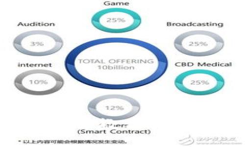 TPWallet使用教程：新手入门指南