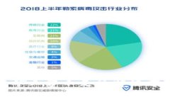 TP币钱包矿工费不足的解决方法与技巧
