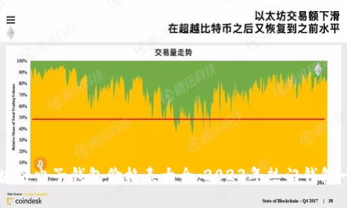 区块链电子钱包价格表大全：2023年热门钱包一览