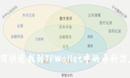 如何快速找到TPWallet中的币种信息？
