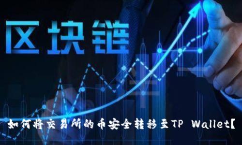 如何将交易所的币安全转移至TP Wallet？