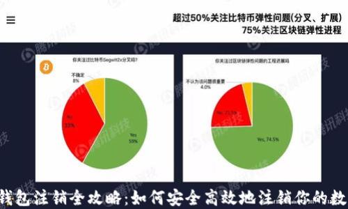 
区块链钱包注销全攻略：如何安全高效地注销你的数字钱包？