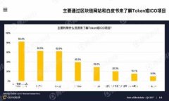 块猫TokenPocket：全面解析与应用指南