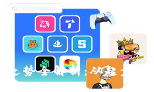 优质  
虚拟币板块历史走势全解析：从起步到繁荣的演变之路