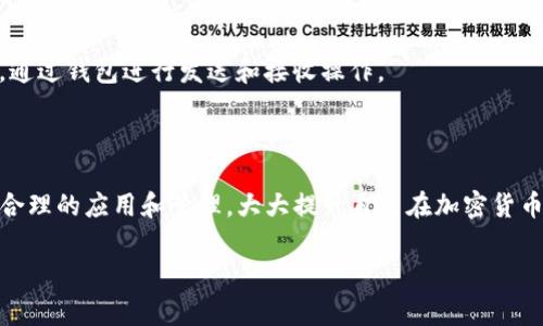 在TPWallet上，HTHD通常指的是“Holding Token Hash Data”，这是一种加密货币或代币的格式，用于记录链上资产的信息。TPWallet是一个多链钱包，支持多种类型的加密资产以及各类去中心化金融(DeFi)服务，HTHD可能与某种特定的代币或项目有关。

### HTHD的含义和功能

HTHD代表着一种在区块链上的数据结构，通常用于资产的追踪和交易。这种结构的设计能确保数据的不可篡改性和透明性。通过用HTHD，用户能够安全地进行代币交易，同时保持个人资产的隐私。

### HTHD的应用场景

1. **资产管理**：用户通过HTHD可以轻松管理自己的加密资产，查看余额、交易记录和资产分布等信息。
   
2. **交易透明性**：HTHD使得每一笔交易都能够在区块链上进行记录，确保交易的透明性和可追溯性。
   
3. **去中心化金融应用**：在DeFi领域，HTHD可以作为交易对或流动性池的一部分，提高资产的流动性和利用率。

### 如何在TPWallet中使用HTHD

用户可以直接在TPWallet中搜索HTHD相关的项目或代币，查看其相关信息。交易HTHD也与其他代币类似，通过钱包进行发送和接收操作。

### 结论

总的来说，HTHD作为TPWallet上的一种代币或加密资产的标识，承载着重要的信息和功能，用户可以通过合理的应用和管理，大大提升自己在加密货币投资和操作中的体验。

如果您还有更多关于HTHD或TPWallet的具体问题或需求，请随时询问。