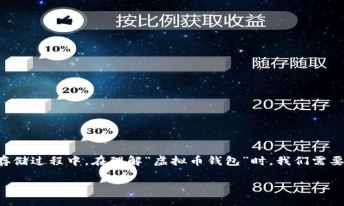 在现代数字经济中，虚拟币钱包逐渐成为了一个重要的概念，尤其是在加密货币的交易和存储过程中。在理解“虚拟币钱包”时，我们需要考虑它的功能、作用以及在当前金融环境中的意义。以下将对“虚拟币钱包”做详尽的探讨。

### 虚拟币钱包的全面指南：如何安全管理你的数字资产