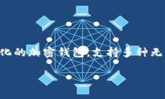 当然，Babydoge是可以通过TP Wallet进行管理和交易的