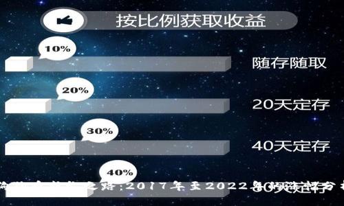 狗狗币成长之路：2017年至2022年的涨幅分析