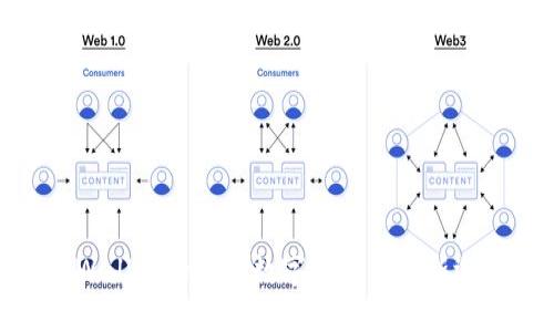 TPWallet的U能：数字资产管理新选择