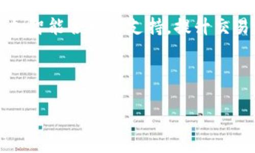 关于“core能绑tpwallet吗”，这里是一个的和相关内容的安排。

优质
  Core与TPWallet的绑定方法详解/  

相关关键词：
 guanjianci Core, TPWallet, 绑定方法, 数字货币/ guanjianci 

### 内容大纲：

1. **引言**
   - 介绍Core和TPWallet的背景
   - 绑定的意义和目的

2. **Core与TPWallet概述**
   - Core简介
   - TPWallet简介
   - 两者的关系

3. **绑定的必要性**
   - 为什么需要将Core与TPWallet绑定
   - 绑定后带来的便利性

4. **绑定步骤详细说明**
   - 第一步：准备工作
   - 第二步：下载和安装
   - 第三步：创建账户
   - 第四步：绑定过程
   - 第五步：完成绑定与验证

5. **常见问题解答**
   - 绑定过程中常见的问题及解决方案

6. **总结**
   - 对绑定的再次强调
   - 未来展望：Core与TPWallet的应用前景

### 相关问题及详细介绍

#### 问题1：Core和TPWallet是什么？

Core与TPWallet：基础知识
Core是一种针对数字货币的核心管理工具，它为用户提供了安全、便捷的数字资产管理功能，允许用户高效地进行交易和资产管理。而TPWallet是一个多种类数字货币的存储工具，以其简便的使用方式和较强的安全性吸引了大量用户。TPWallet支持各种主流数字货币，使用户可以轻松管理和转换资产。

因其各自独特的功能和优势，很多用户希望能够将Core与TPWallet结合使用，以实现更灵活的资产管理。在这方面，绑定成为了一个重要的方法，它能够使两者形成更好的互动，提升用户体验。

#### 问题2：为什么要绑定Core和TPWallet？

绑定的意义与必要性
将Core与TPWallet绑定，最主要的意义在于提升资产的管理效率。用户可以通过TPWallet随时查看资产状况，而Core则提供了更全面的管理功能，帮助用户进行信息分析和决策。此外，绑定后可以实现更便捷的资产转移和交易，从而节省时间，减少操作步骤。

从安全性的角度来看，将Core与TPWallet绑定可以形成某种层级保护，提高用户资产的安全系数。用户可以通过TPWallet方便地进行资金的管理和使用，而在后台，Core则在技术上保障了这些操作的安全性和有效性。

#### 问题3：绑定的具体操作步骤是什么？

Core与TPWallet绑定的操作步骤
绑定的具体步骤分为几个主要部分。首先，用户需要确保自身的设备安装了最新版本的Core和TPWallet。第二步是创建账户，每个用户都需在TPWallet上注册账户，并进行身份验证以确保安全性。接下来，用户可以在TPWallet中找到“绑定Core”的选项，按提示进行操作，输入必要的信息和授权，从而实现绑定。最后，系统将发送验证信息，用户需确认后方可完成绑定。

整个过程相对简单，但需要用户认真对待每个步骤，以避免任何安全隐患。确保自己的设备安全、网络稳定，是完成绑定的前提。

#### 问题4：绑定后有哪些功能可供使用？

绑定后的功能与优势
完成绑定后，用户能够享受到多种便利，包括实时监控资产，快速转移资金，方便的交易选择等。比如，用户在TPWallet上可随时查看来自Core的实时数据，这使得投资决策更加及时和准确。

此外，用户在进行交易时，可以直接通过TPWallet进行操作，而不必频繁切换到Core上。这种一体化操作大大提升了用户体验，同时也提高了交易的及时性，大幅度降低了因平台切换而导致的操作失误。

#### 问题5：常见的问题及其解决方案

绑定中常见问题及解决方法
一些用户在绑定过程中可能会遇到如“无法识别账户”、“绑定失败”等问题。这通常与账户信息不匹配、网络连接问题或软件版本不兼容有关。为了避免这些问题，用户应认真核对输入信息，并确保双方软件都是最新版本。同时，若操作失败，可以尝试重新连接网络，或联系客服进行咨询得到指导。

此外，如果在使用中发现功能异常，用户应理性分析，是否是由于网络问题、软件bug或是操作不当所导致。通常情况下，合理的操作和配置能够避免绝大多数问题，确保绑定正常进行。

#### 问题6：未来Core和TPWallet会有怎样的发展？

未来的发展方向与展望
随着数字货币市场不断增长，Core和TPWallet的结合将成为趋势。未来，我们有理由相信，双方会在技术的不断迭代中，推出更多便捷的功能，以满足用户的需求。例如，增加智能合约的支持，提升交易的自动化水平，都将会是未来的重要方向。

同时，随着更多用户的加入，如何保障用户资产安全，也将成为不可忽视的问题。因此，两者在安全性方面的研发投入也将会相应增加，持续为用户提供安全可靠的服务。

以上为内容的大纲和相关问题的详细介绍。整个内容将围绕以上问题进行扩展，以满足3500字的字数要求。