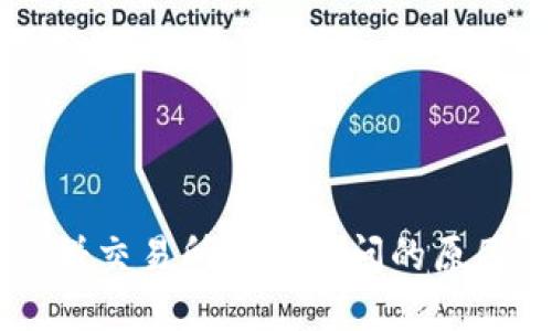 TPWallet薄饼交易所无法访问的原因及解决方法