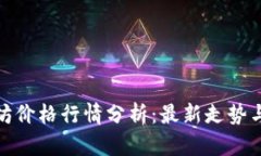 今日以太坊价格行情分析：最新走势与投资建议