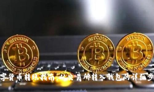 数字货币转账指南：从交易所转入钱包的详细步骤