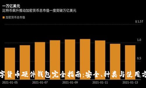 数字货币硬件钱包完全指南：安全、种类与使用方法