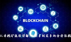 SOL币挖矿流程详解：从新手到高手的全方位指南
