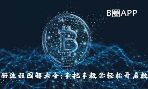 加密钱包注册流程图解大全：手把手教你轻松开启数字资产之旅