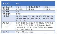 TPWallet网页使用教程：一步步教您轻松管理数字资