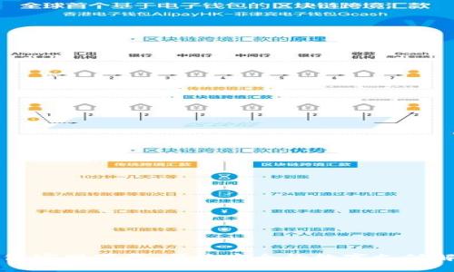 电子钱包官网下载：便捷安全的数字支付解决方案