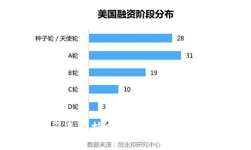 加密货币钱包能否追踪持有者信息？探索匿名性与隐私保护