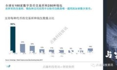 如何在OK平台顺利提币：完整指南与实用技巧