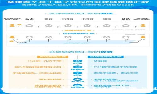 如何轻松创建加密钱包小号？详解步骤与注意事项