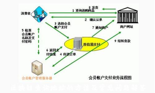 
区块链查询地址的方法及常见问题解答
