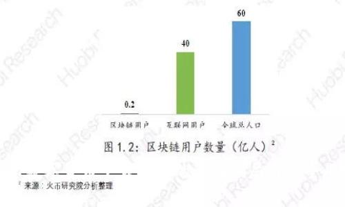 揭秘数字货币下载软件的潜在骗局与安全风险