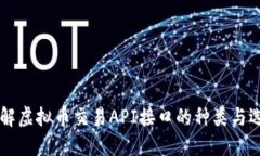 了解虚拟币交易API接口的种类与选择