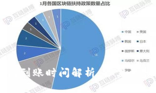 区块链钱包到账时间解析：你需要知道的一切