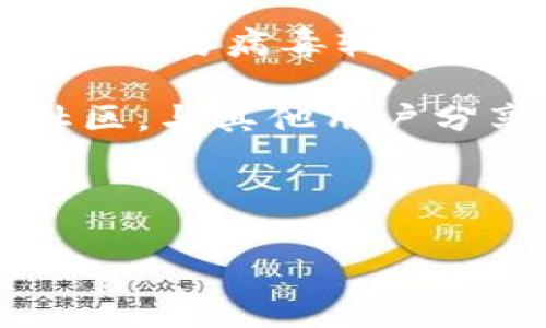 baioti如何安全便捷地下载EZpay虚拟币钱包应用？/baioti  
EZpay, 虚拟币钱包, 加密货币, 钱包下载/guanjianci  

## 内容主体大纲

1. **引言**
   - 虚拟币的兴起与普及
   - EZpay钱包的市场地位与特点

2. **EZpay钱包的功能概述**
   - 支持的虚拟币种类
   - 主要功能一览

3. **为什么选择EZpay钱包**
   - 安全性
   - 用户友好的界面
   - 方便的交易体验

4. **EZpay钱包的下载与安装**
   - 下载渠道
   - 安装步骤详解

5. **如何设置EZpay钱包**
   - 创建新账户
   - 钱包安全设置

6. **使用EZpay钱包进行交易**
   - 发送和接收虚拟币的步骤
   - 交易手续费详解

7. **EZpay钱包的安全性分析**
   - 钱包的加密方式
   - 防范钓鱼攻击和常见骗局

8. **EZpay钱包的常见问题解答**
   - 常见问题列表
   - 解决方案和建议

9. **总结与展望**
   - EZpay钱包在虚拟币市场的潜力
   - 使用EZpay钱包的未来趋势

---

## 内容详解

### 引言

随着加密货币的迅猛发展，越来越多的人开始关注虚拟币的投资和交易。在这一过程中，钱包的选择显得尤为重要。EZpay钱包因其优秀的功能和便捷的用户体验而被广泛认可，已经成为众多投资者的优先选择。本文将详细介绍EZpay钱包的下载和使用方法，并解答有关虚拟币钱包的一些常见问题。

### EZpay钱包的功能概述

EZpay钱包是一个多功能的虚拟币钱包，支持多种加密货币，包括比特币、以太坊、莱特币等主流币种。此外，EZpay钱包还提供了交易记录查询、币种兑换、市场行情跟踪等丰富的功能，用户可以在一个平台上满足多种需求。

### 为什么选择EZpay钱包

EZpay钱包以其高水平的安全性著称。它采用了高级加密技术，确保用户的资产安全。此外，用户界面友好，初学者也能轻松上手，同时提供便捷的交易体验，让用户可以快速进行虚拟币的购买与销售。

### EZpay钱包的下载与安装

用户可以通过官方网站或应用商店下载EZpay钱包。为了保证下载的安全性，建议用户始终选择官方渠道。一旦下载完成，安装过程非常简单，根据提示完成软件的安装即可。

### 如何设置EZpay钱包

下载并安装EZpay钱包后，用户需要进行一些基本设置来确保账户的安全。这包含创建新的账户或导入已有账户，以及设置强密码和启用双重验证等安全措施。

### 使用EZpay钱包进行交易

一旦钱包设置完成，用户可以开始进行虚拟币的交易。EZpay钱包允许用户方便地发送和接收虚拟币，并提供详细的交易记录和手续费说明，帮助用户更好地管理资产。

### EZpay钱包的安全性分析

EZpay钱包重视用户的安全，它采用多重加密方式保护用户资产不被非法访问。同时，钱包也提供了防范钓鱼攻击的建议，用户在使用过程中需保持警惕，避免上当受骗。

### EZpay钱包的常见问题解答

在使用EZpay钱包时，用户可能会遇到一些常见问题。针对这些问题，我们整理了一份解决方案和建议，帮助用户快速找到答案。

### 总结与展望

综上所述，EZpay钱包不仅提供了一流的功能和安全保障，还有着广阔的市场前景。随着加密货币的普及，EZpay钱包将继续为用户提供优质的服务，助力用户在虚拟币投资之路上愈加顺遂。

---

## 相关问题及详解

### 问题1：EZpay钱包如何确保用户资产的安全？

EZpay钱包如何确保用户资产的安全？
EZpay钱包采用了多重安全措施来保护用户的资产。首先，所有用户的私钥都进行加密存储，防止未授权访问。其次，借助双重身份验证，用户在进行敏感操作时需要输入额外的验证码来增强安全性。此外，EZpay钱包会定期更新其安全协议，来抵御最新的网络攻击和安全风险。

EZpay还提供了用户教育资料，帮助用户识别可能的欺诈行为和钓鱼攻击。用户应该定期更换密码，并且不要随意分享自己的个人信息或账号信息。这些措施不仅保证了系统的安全性，也提升了用户对钱包的信任程度。

### 问题2：EZpay钱包的交易手续费如何计算？

EZpay钱包的交易手续费如何计算？
EZpay钱包的交易手续费通常是基于网络费用而定，这意味着费用可能根据市场的拥堵程度而有所不同。在高峰时段，手续费可能上升，而在网络闲时，则可以显著降低。每笔交易在发起时，系统会自动计算和显示预计的手续费，用户也可以选择支付更高的费用以快速确认交易。

此外，EZpay定期进行费用调整，以确保在不影响服务质量的前提下，提供有竞争力的手续费。这使得用户在进行交易时可以更好地控制自己的交易成本。为了节省费用，用户可以选择在网络较为空闲的时段进行交易。

### 问题3：如何处理EZpay钱包的账户恢复？

如何处理EZpay钱包的账户恢复？
账户恢复是使用EZpay钱包时一个重要的环节，尤其是在用户忘记密码或丢失设备的情况下。EZpay使用种子短语（也称恢复词）来帮助用户恢复账户。初次创建钱包时，用户会被提示备份这一串短语，以确保在需要时能顺利恢复账户。

如果需要恢复账户，用户应在EZpay钱包的登录界面选择“恢复账户”，然后输入预先保存的种子短语。系统会根据短语生成用户的私钥，从而恢复用户的账户。在恢复过程中，用户应确保创建强密码，并尽可能启用双重验证，以加强账户的安全性。

### 问题4：EZpay钱包是否支持法币转换？

EZpay钱包是否支持法币转换？
EZpay钱包具备法币转换的功能，用户可以轻松将法定货币（如美元、人民币等）转换为虚拟币。该功能主要依赖于第三方支付平台和加密货币交易所。用户在进行法币转换时，可以选择实时汇率交易，以及设置定期汇率提醒。

在使用法币转换功能时，用户需要绑定对应的支付方式（如银行卡或在线支付账户），并确保账户信息的准确性。EZpay会在交易完成后向用户提供交易凭证和详细的费用明细，以确保交易的透明度和准确性。

### 问题5：EZpay钱包是否存在地域限制？

EZpay钱包是否存在地域限制？
EZpay钱包的使用受地域限制，具体取决于当地法律和监管政策。在某些国家/地区，虚拟币的使用可能存在法律风险，因此EZpay財布可能在这些地区无法提供服务。用户在下载和使用EZpay钱包时，建议先确认所在国家的法律规定，以确保合法合规使用。

此平台努力遵守全球各地的法律法规，并根据当地的市场需求进行调整。因此，某些功能可能在特定地区不可用，使用时需遵循相关规定。用户还可以随时通过EZpay官方网站查询最新的支持地区和功能。

### 问题6：如何EZpay钱包的使用体验？

如何EZpay钱包的使用体验？
为了EZpay钱包的使用体验，用户可以采取若干措施，包括定期更新应用程序以获取最新功能和安全协议。使用前请确保设备的安全性，例如启用防病毒软件和定期清理浏览器缓存，以防止数据泄露。

此外，利用钱包的多种功能，比如设置交易提醒、使用应用内的教育资源提高对虚拟币市场的认知，也能提升用户体验。用户可以加入EZpay社区，与其他用户分享经验和心得，获得有关市场分析、投资策略等方面的建议，从而在交易中获得更加深入的理解。

--- 

以上便是关于EZpay钱包下载及使用的详细内容，希望能够为您提供有关虚拟币钱包的实用信息和帮助。