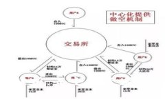 ETH减半周期解析：每个投资者都应了解的真相