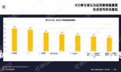 全面解析区块链钱包：安全性、类型及选择指南