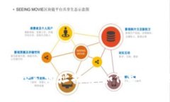 tpwallet挖矿地址指南：如何安全高效挖矿