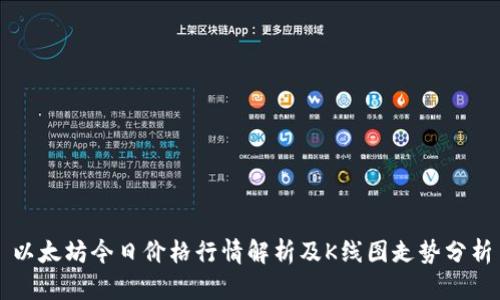 以太坊今日价格行情解析及K线图走势分析