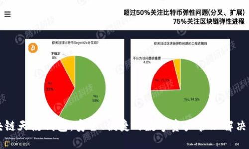 区块链天使钱包：安全、便捷的数字资产管理解决方案