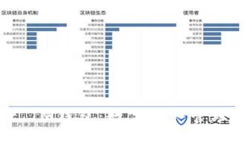TPWallet IM钱包：数字资产管理的新选择